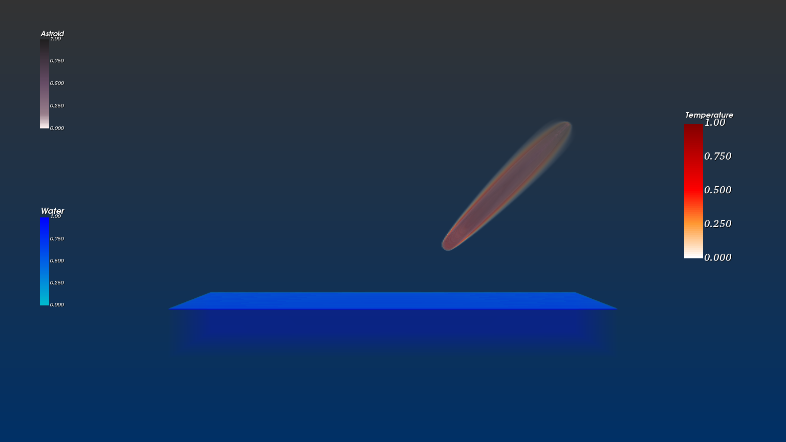 Frame 5: the asteroid descends through the upper atmosphere, glowing red from heat as it leaves a thin trail above the water.