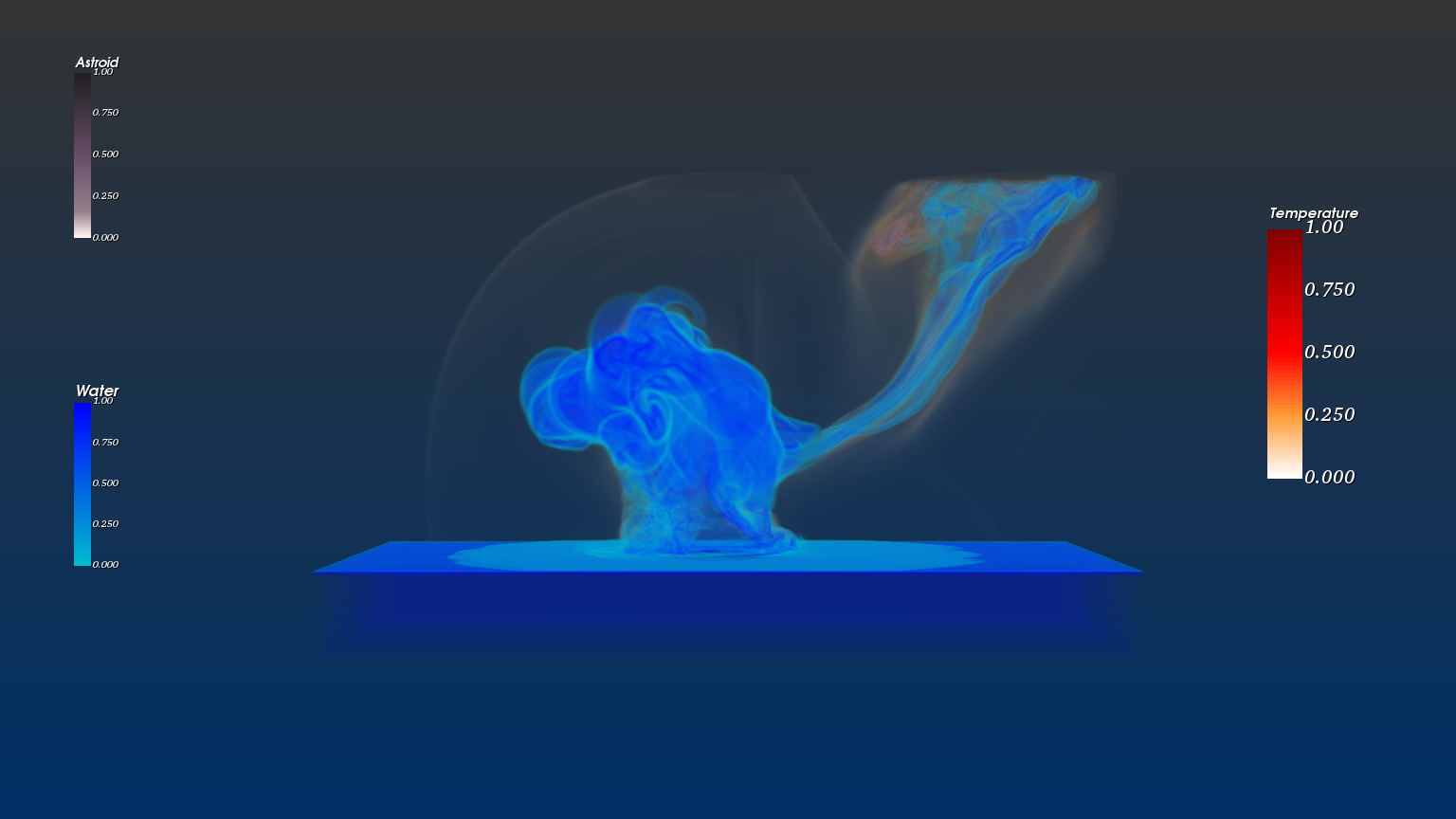 Frame 116: a massive turbulent plume of water vapor rises from the impact site in chaotic blue forms, with residual heat visible at the upper edges.